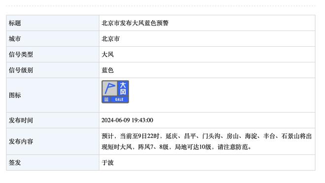 拉塞尔谈季中赛夺冠：就像科比最后几场球 这都是历史的一部分